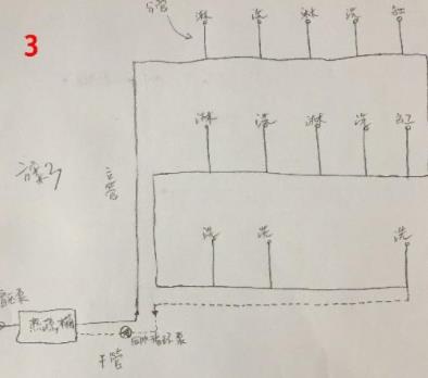 5張三層別墅做回水走法圖，你覺得哪種走法更適合？