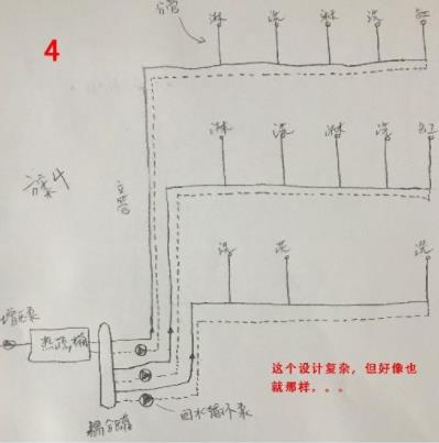 5張三層別墅做回水走法圖，你覺得哪種走法更適合？