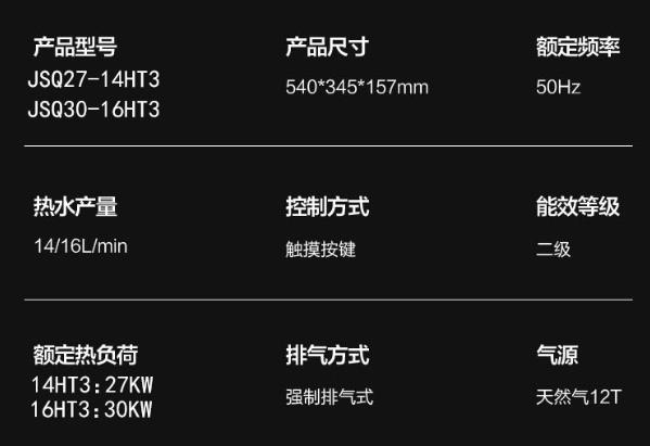 美的熱水器16升零冷水說明書，不如直接看天貓功能圖